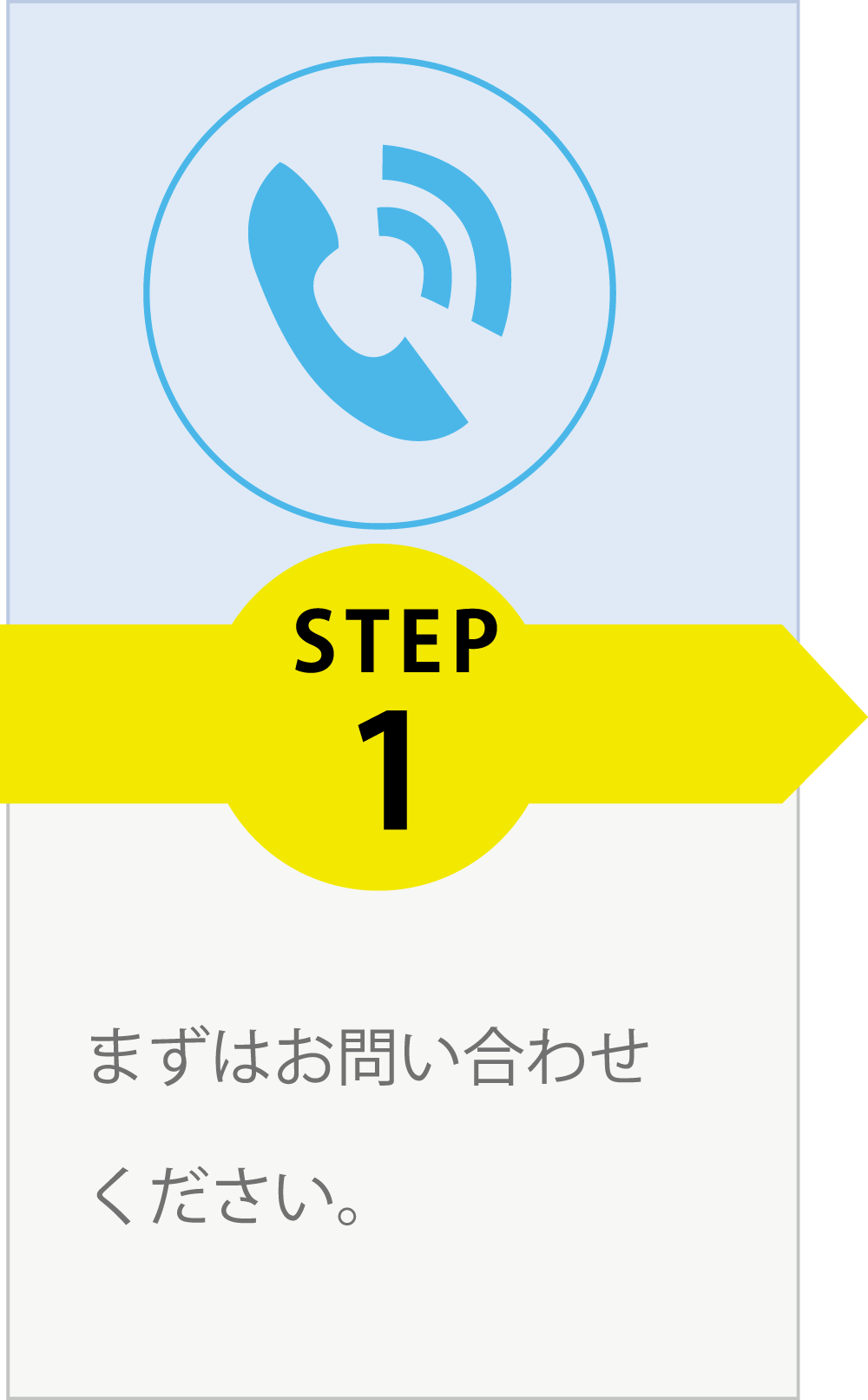 STEP1