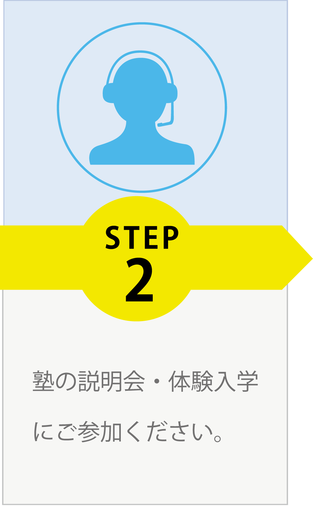 STEP2